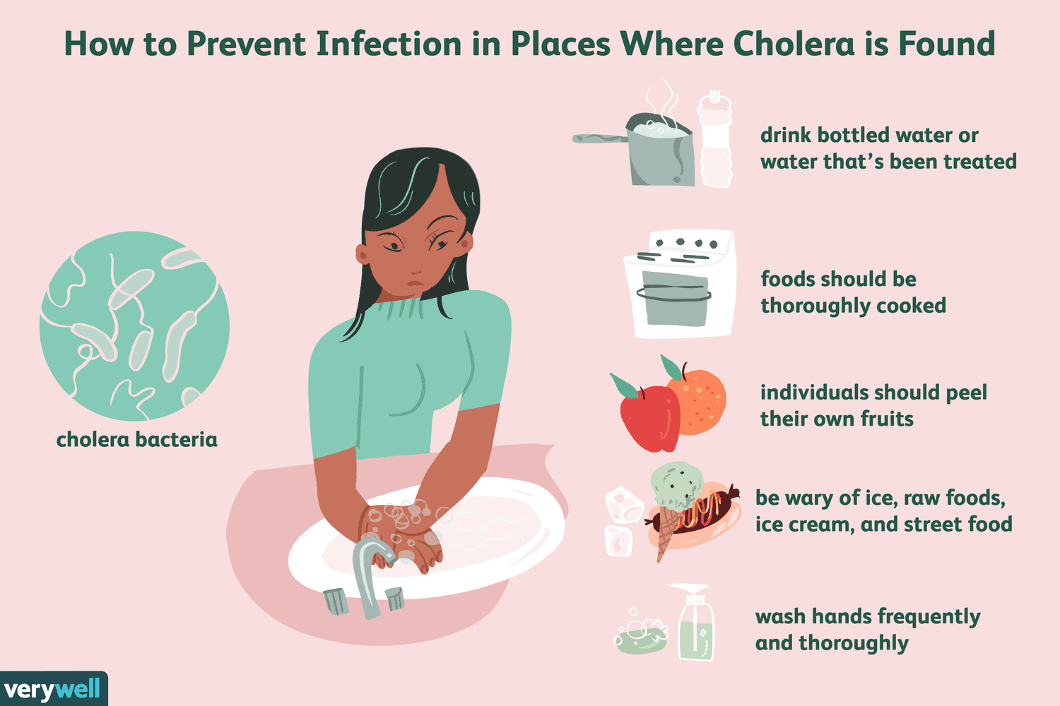 Read more about the article Local authorities join cholera fight